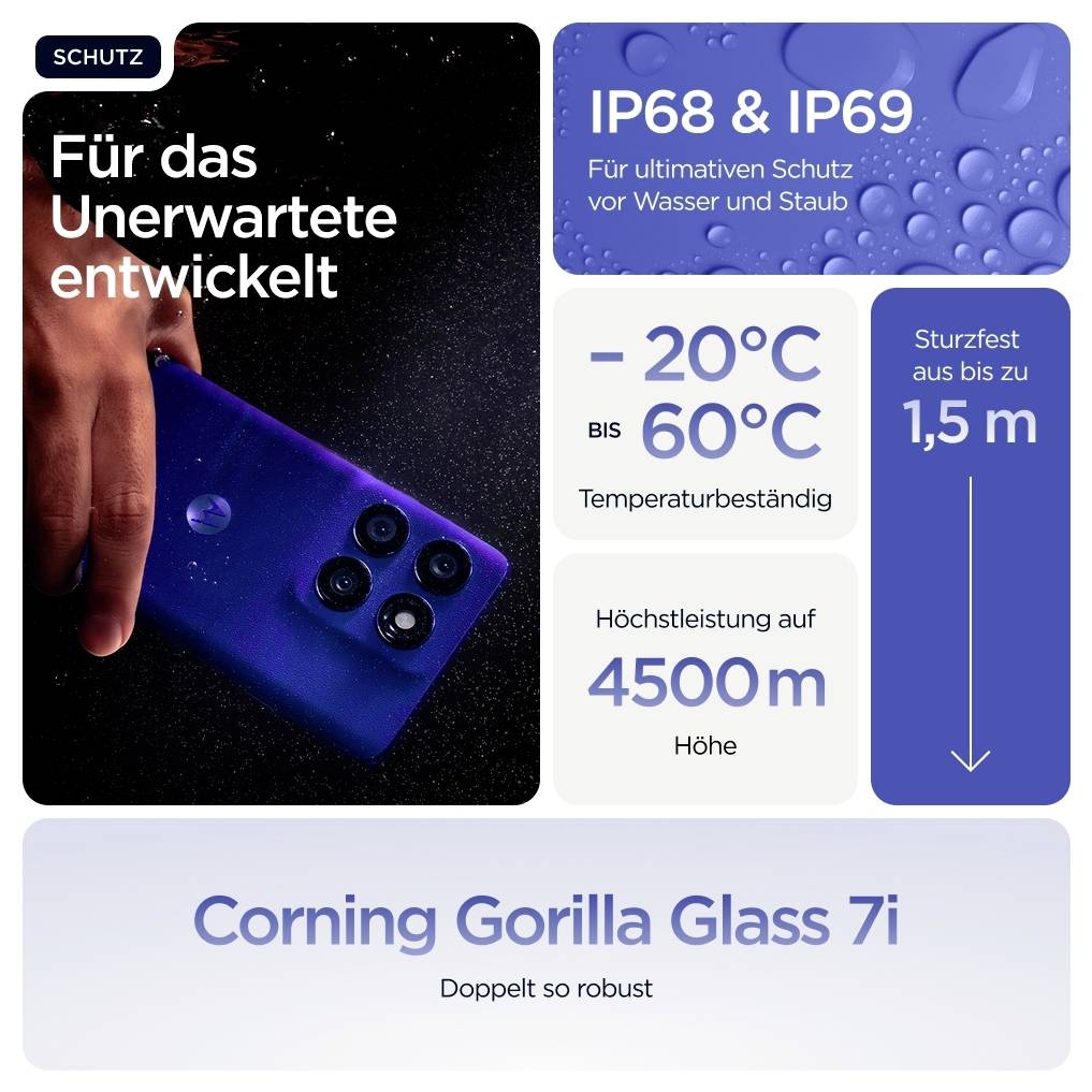 Smartphone-Hinterseite in Blau unter Text: 'Für das Unerwartete entwickelt'. Infos: Wasserschutz IP68/IP69, -20°C bis 60°C, Höhe 4500m, sturzfest bis 1,5m.