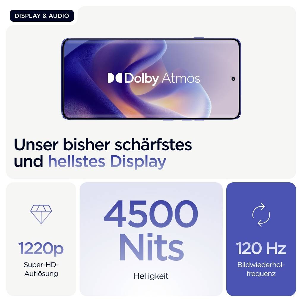 Ein lavendelfarbenes Smartphone mit einer Quad-Kamera-Anordnung auf der Rückseite, minimalem Design und Markenlogo in der Mitte.