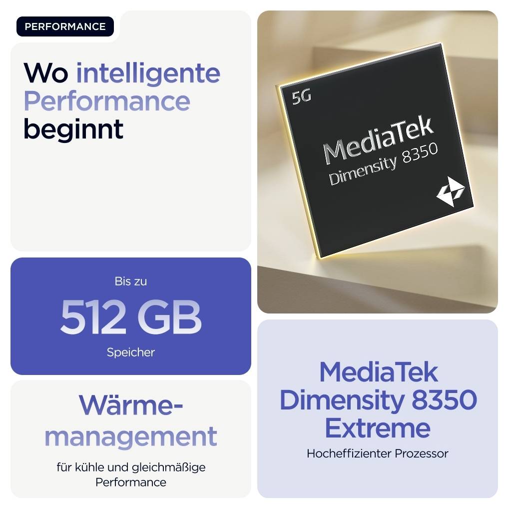 'MediaTek Dimensity 8350 Extreme Hoch effizienter Prozessor' neben Textfeld 'Bis zu 512 GB Speicher' und 'Wärmemanagement'.