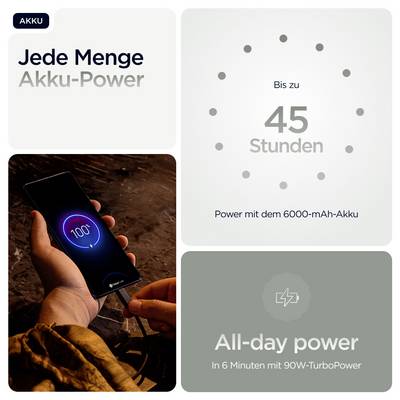 'Anzeige einer Hand, die ein vollständig aufgeladenes Smartphone hält. Text: Jede Menge Akku-Power. Bis zu 45 Stunden mit 6000-mAh-Akku. Schnellaufladung in 6 Minuten mit 90W-TurboPower.'