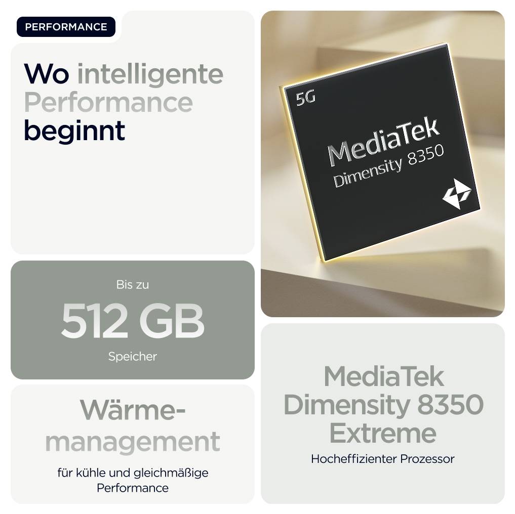 'MediaTek Dimensity 8350 Extreme' Prozessor-Anzeige. Enthält Informationen über 5G-Unterstützung, bis zu 512 GB Speicher und Wärmemanagement.
