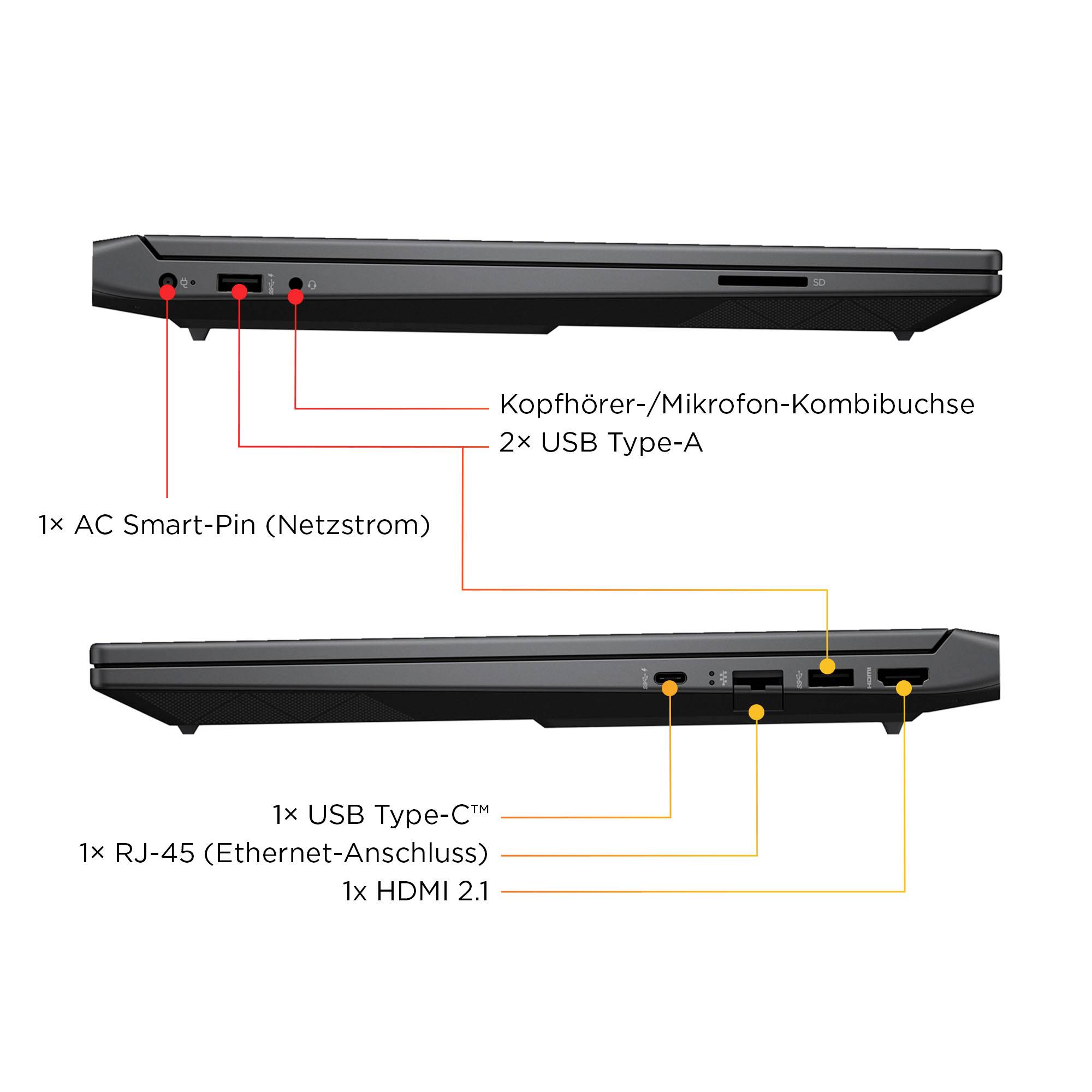Seitenansichten eines Laptops mit beschrifteten Anschlüssen: oben 2× USB Typ-A, Kopfhörer-/Mikrofonbuchse; unten 1× USB Typ-C, RJ-45, HDMI 2.1.