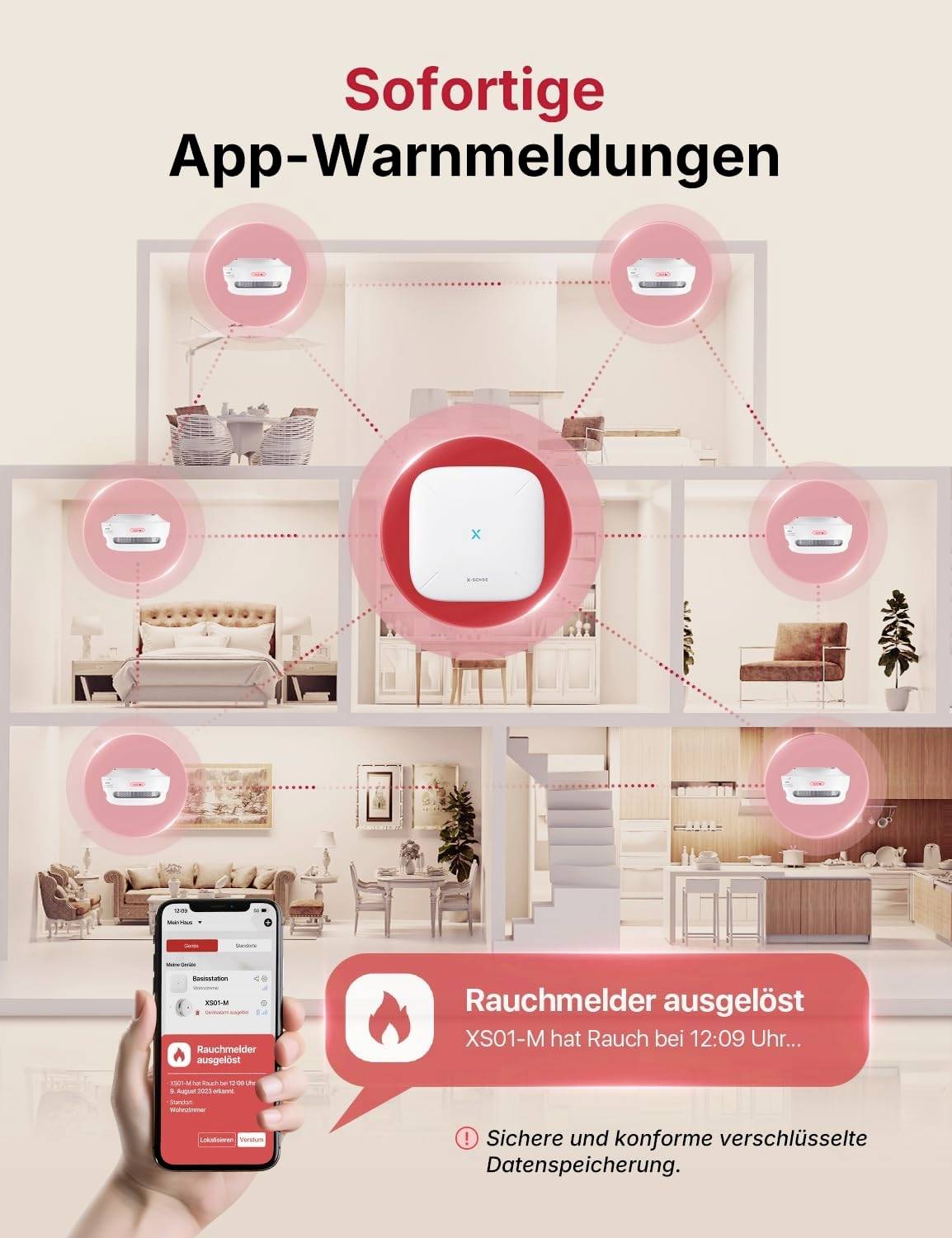 'Rauchmelder ausgelöst' erscheint auf einem Smartphone, das ein mit Rauchmeldern ausgestattetes Haus zeigt und App-Warnmeldungen erhält.