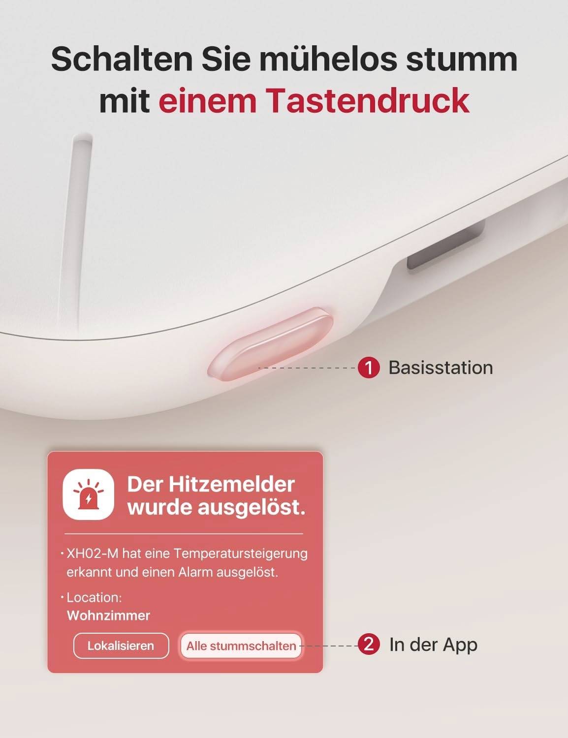 Einfache Stummschaltung mit einem Tastendruck. Der Hitzemelder hat eine Temperaturerhöhung erkannt. App-Steuerung möglich.