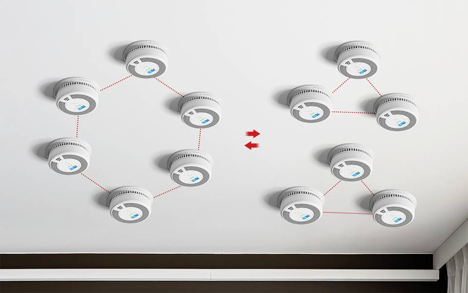Zwei Gruppen miteinander verbundener Rauchmelder sind an einer Decke zu sehen, die durch rote Linien miteinander vernetzt sind und die Netzwerkverbindung symbolisieren.