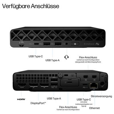 Verfügbare Anschlüsse