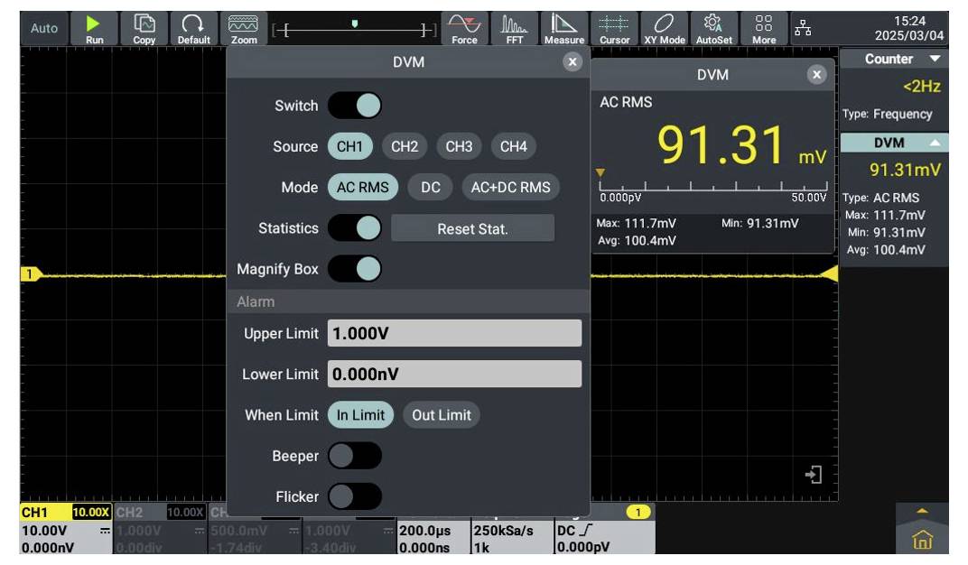 Oszilloskop-Anzeige mit einer Wellenform. DVM-Panel mit Schaltereinstellungen, RMS-Wert 91,31 mV. Alarmschwellen auf 1,000 V und 0,000 V eingestellt.