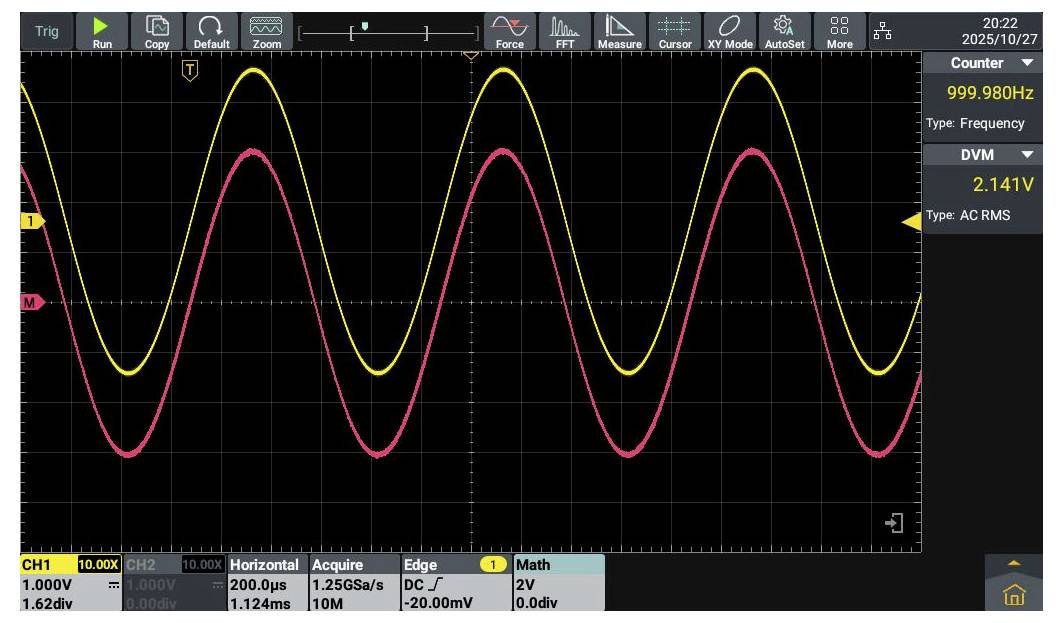 Oszilloskop-Bildschirm, der zwei Wellenformen zeigt: eine gelbe und eine rote, beide sinusförmig mit ähnlichen Frequenzen. Die Frequenz beträgt 999,980 Hz.