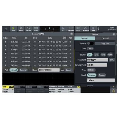 Ein digitales Display zeigt Datenanalyse vom CAN-Bus mit Details wie Index, Zeit, ID, DLC und CRC-Werten. Das obere Menü enthält Steuerungselemente und Einstellungen und zeigt entschlüsselte Ergebnisse und Statistiken für Kanäle.