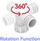 Ein weißer Rohrverbinder mit einem '360°'-Rotationspfeil darüber, der seine vollständige Rotationsfähigkeit veranschaulicht. Text darunter liest sich 'Rotationsfunktion'.