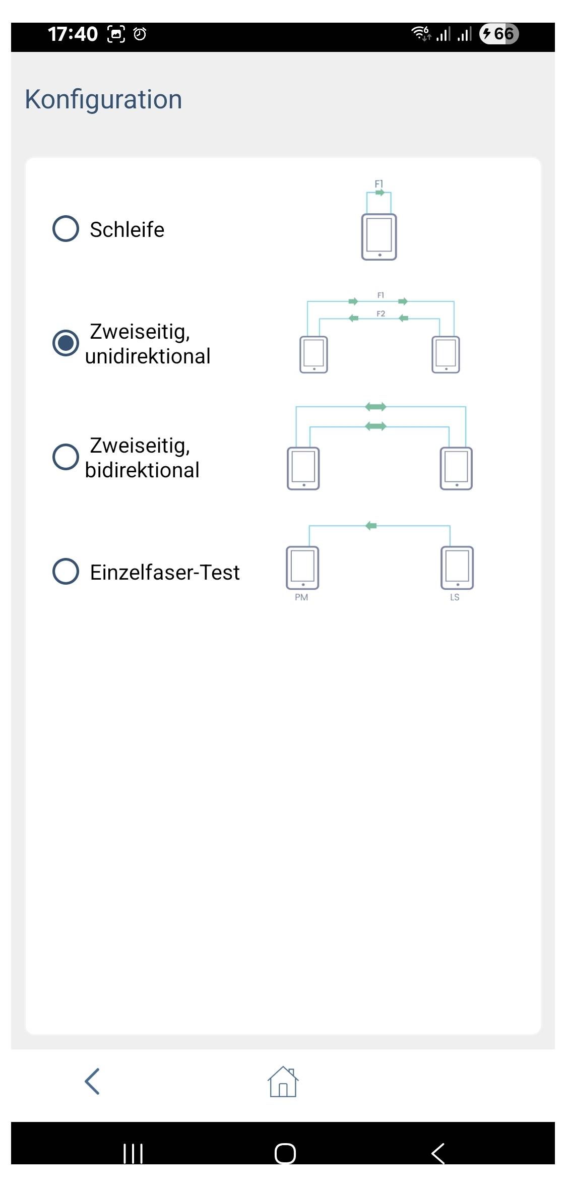 Optionen für Konfiguration: 'Schleife', 'Zweiseitig, unidirektional' (mit Diagramm ausgewählt), 'Zweiseitig, bidirektional', 'Einzelfaser-Test'.