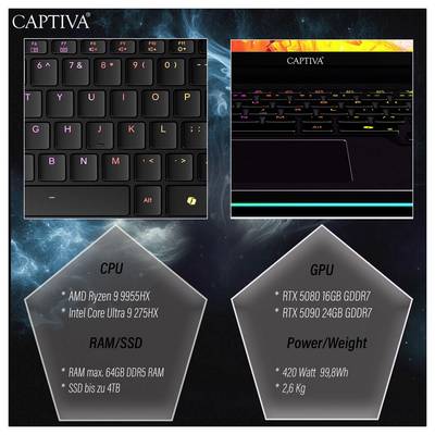 Tastatur mit mehrfarbiger Hintergrundbeleuchtung. 'CAPTIVA' Branding. Spezifikationen: AMD/Intel CPU, max. 64 GB RAM, bis zu 4 TB SSD, RTX 5080/5090 GPU, 420 W.