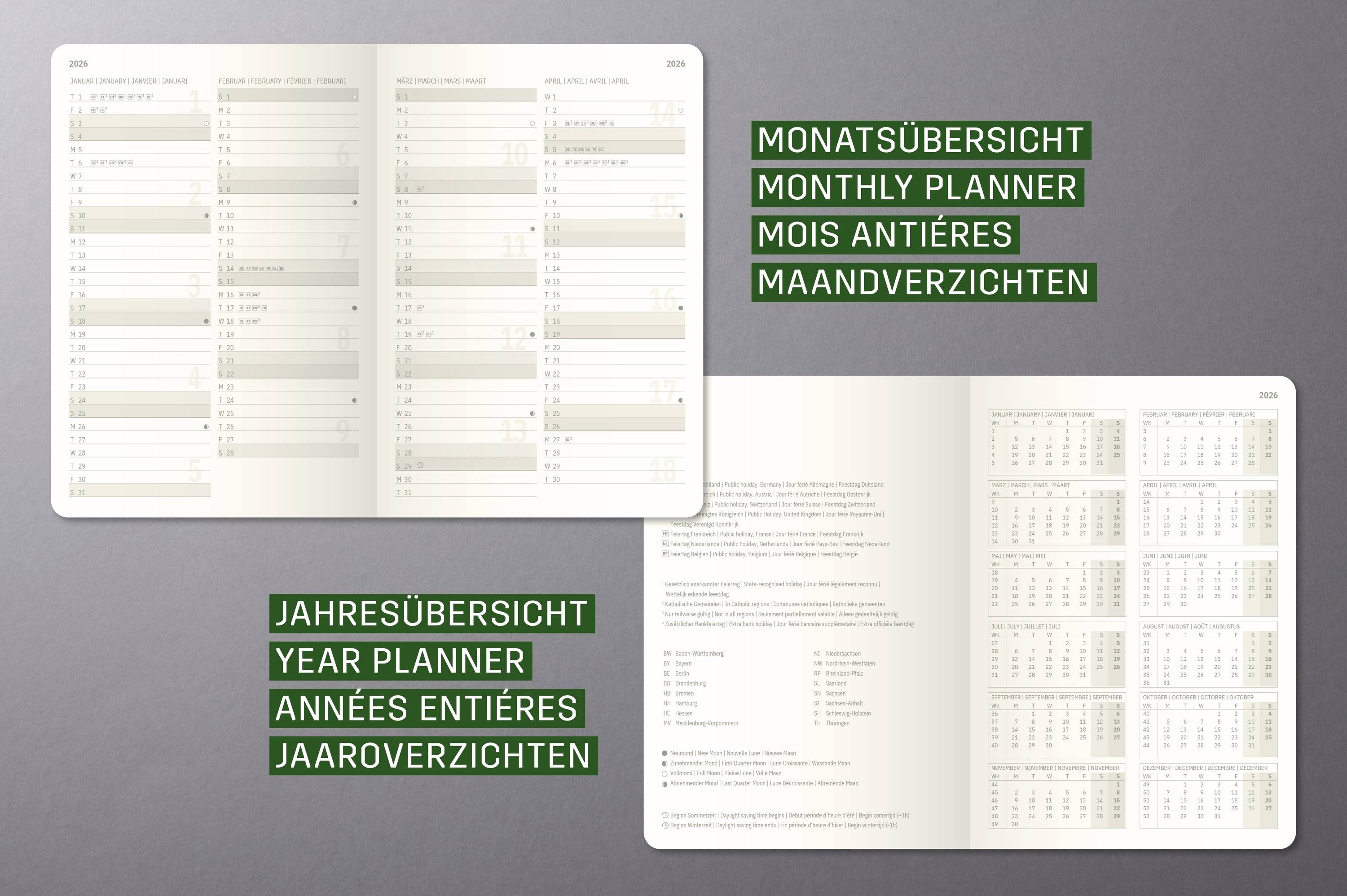 'MONATSÜBERSICHT', 'JAHRESÜBERSICHT', 'MONATSPLANER', 'JAHRESPLANER', und Übersetzungen sind auf einem offenen Planer hervorgehoben.
