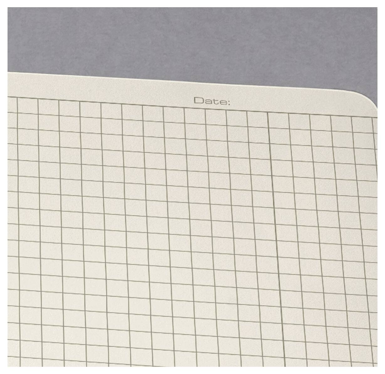 Kariertes Notizbuchblatt mit "Datum:" in der oberen Ecke markiert.