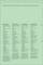 Eine grüne Seite mit Löchern oben listet Gegenstände in vier Sprachen auf: Niederländisch, Italienisch, Englisch und Dänisch. Jede Liste ist von 1 bis 30 nummeriert.
