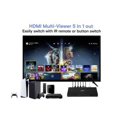Ein Fernsehbildschirm zeigt ein Menü mit mehreren Streaming-Apps. Darunter sind HDMI-Geräte und ein Multi-Viewer zu sehen, die die Konnektivitätsoptionen hervorheben.