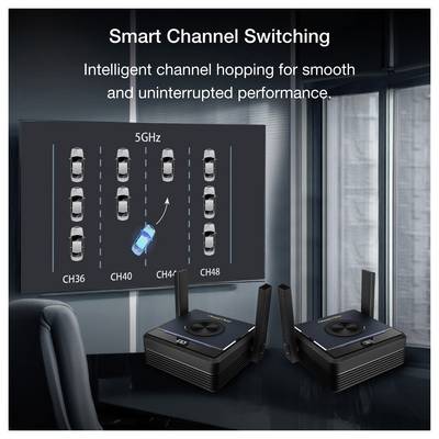 Gerät zum intelligenten Kanalwechsel mit Diagramm der 5-GHz-Kanäle. Text: „Intelligentes Kanalhopping für reibungslose und unterbrechungsfreie Leistung."