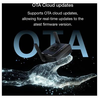 Eine futuristische digitale Hand hält einen Router mit Antennen. Text: OTA Cloud-Updates. Unterstützt OTA Cloud-Updates für Firmware.