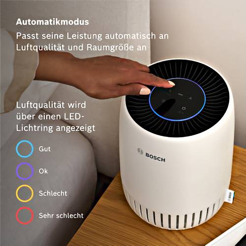 Eine Hand bedient einen Bosch-Luftreiniger auf einem Nachttisch. Ein Farbdiagramm zeigt Luftqualitätsstufen von 'Sehr schlecht' bis 'Gut'.