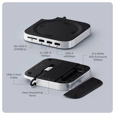 Ein kompaktes SSD-Gehäuse mit beschrifteten Anschlüssen: SD-UHS-II, zwei USB-A 10Gbps, USB-A 480Mbps, M.2 NVMe SSD-Gehäuse 10Gbps, USB-C Host-Kabel.