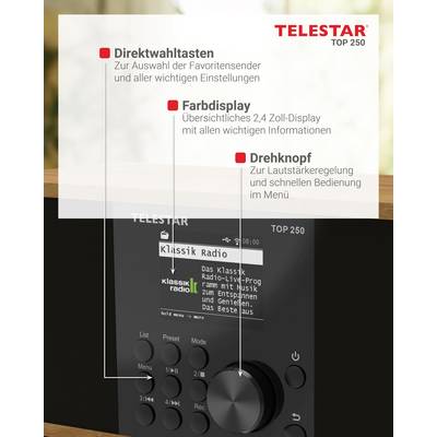 Ein Radiogerät-Display mit beschrifteten Funktionen: 'Direktwahltasten', 'Farbdisplay' und 'Drehknopf'. Das Produkt ist der 'Telestar Top 250'.