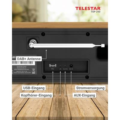 Rückseite eines TeleStar-Radios mit beschrifteten Anschlüssen: DAB+ Antenne, USB-Eingang, Kopfhörer-Eingang, Stromversorgung und AUX-Eingang.