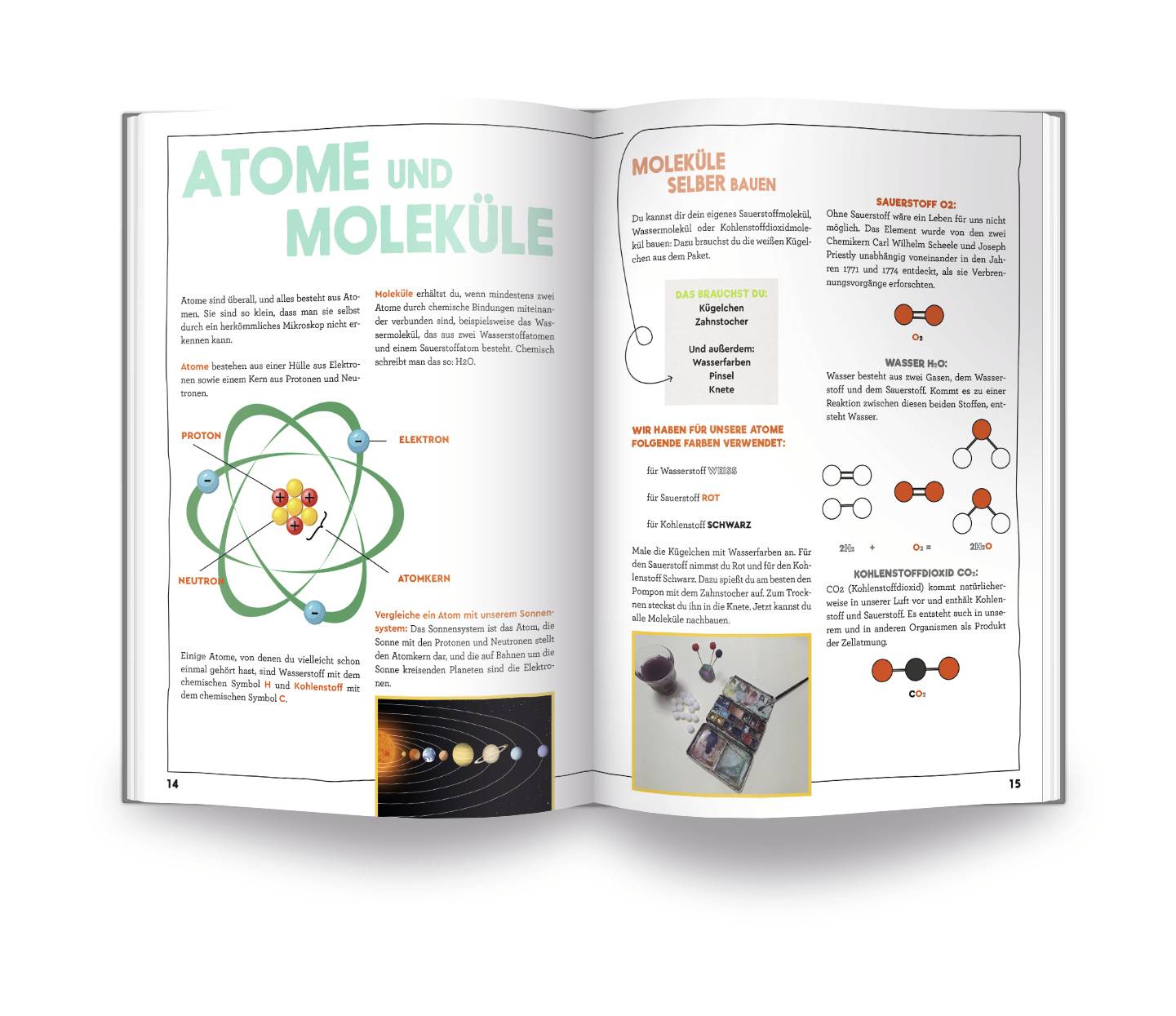 Aufgeschlagenes Buch mit einer wissenschaftlichen Illustration von Atomen und Molekülen, einem Diagramm des Sonnensystems und Händen, die ein chemisches Experiment durchführen.
