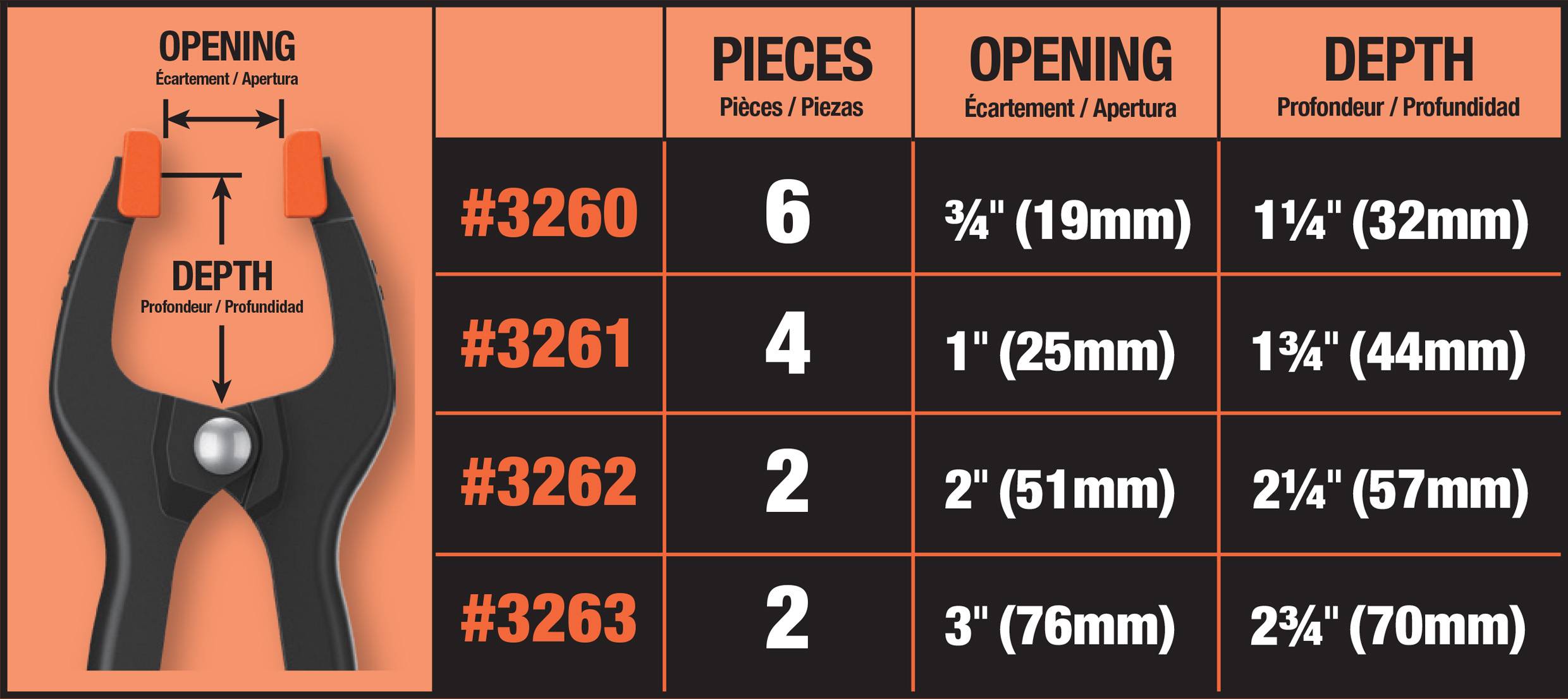 Tabelle, die Werkzeuge mit Spezifikationen zeigt: 'Öffnung' und 'Tiefe' in Zoll und Millimetern für die Modelle #3260 bis #3263.