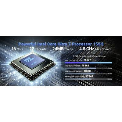 Intel Core Ultra 7 Prozessor 155H mit 16 Kernen, 22 Threads, 24 MB Cache, 4,8 GHz. Benchmarks: Intel Core i9-10 25022, Core i7-1360P 18688, i5-12450H 18388, AMD Ryzen 9 Pro 17369.