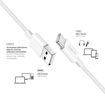 Ein weißes Kabel mit USB-A- und USB-C-Anschlüssen wird zwischen Illustrationen eines Laptops, Kopfhörers und Telefons gezeigt, wodurch die Konnektivität hervorgehoben wird.