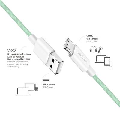 Ein mintgrünes, geflochtenes Kabel von hoher Qualität mit USB-C- und USB-A-Anschlüssen, das seine Flexibilität und Haltbarkeit für Geräte hervorhebt.