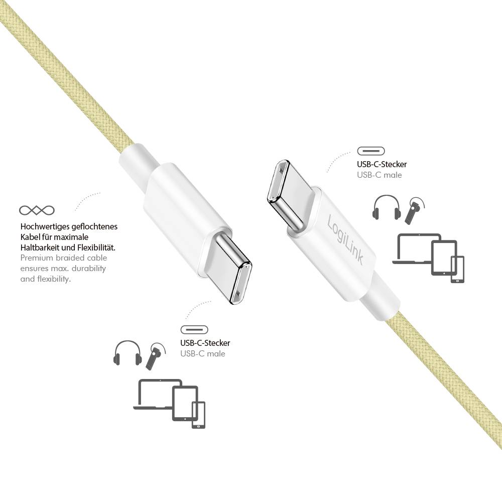 Premium geflochtenes USB-C-Kabel für maximale Flexibilität und Haltbarkeit.' Inklusive Bilder kompatibler Geräte: Kopfhörer, Tablet und Laptop.
