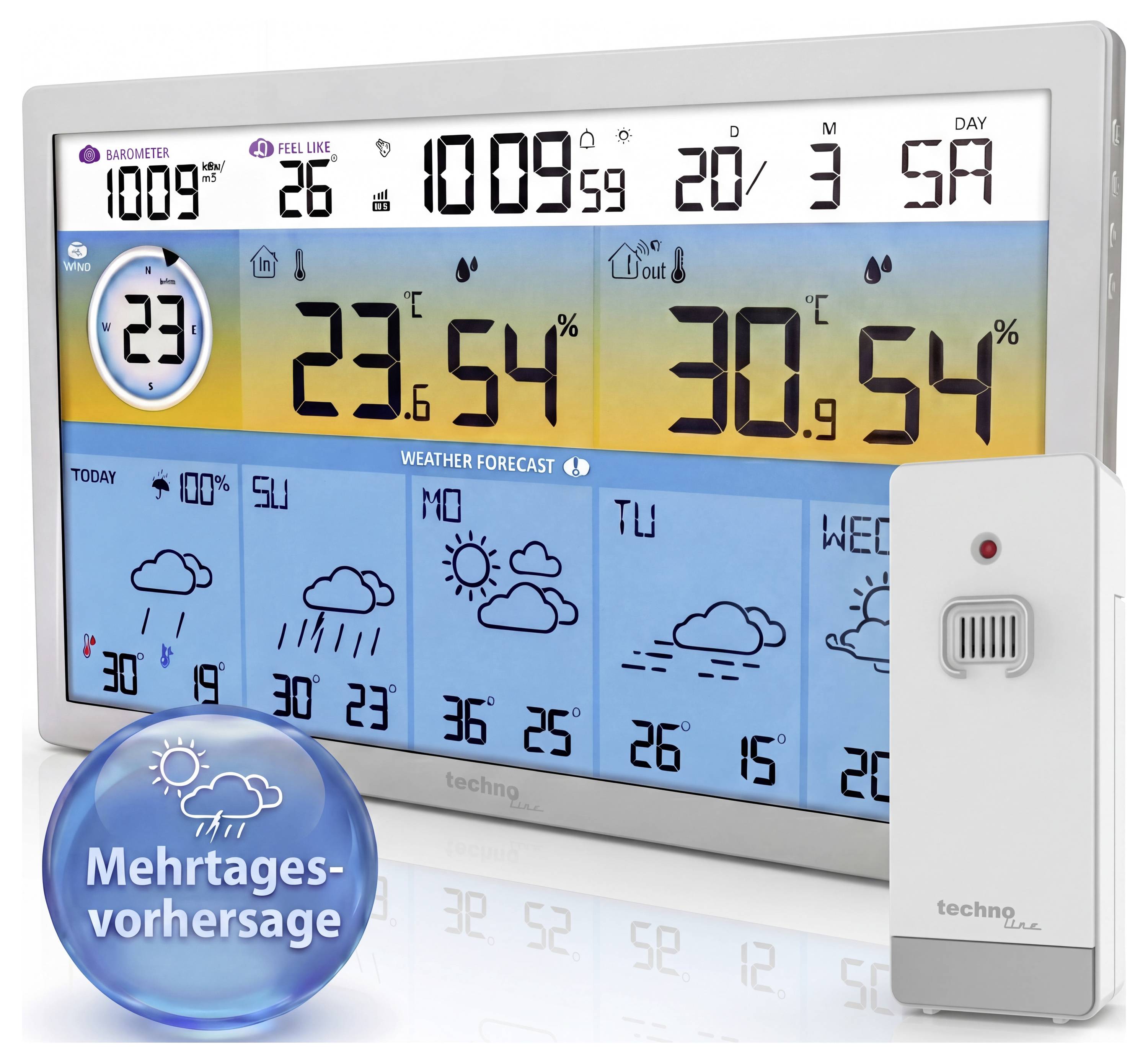 Digitale Wetterstation mit Außensensor zeigt Barometer, Luftfeuchte, Innen-/Außentemperatur, Uhrzeit, Datum und Mehrtages-Wettervorhersage.