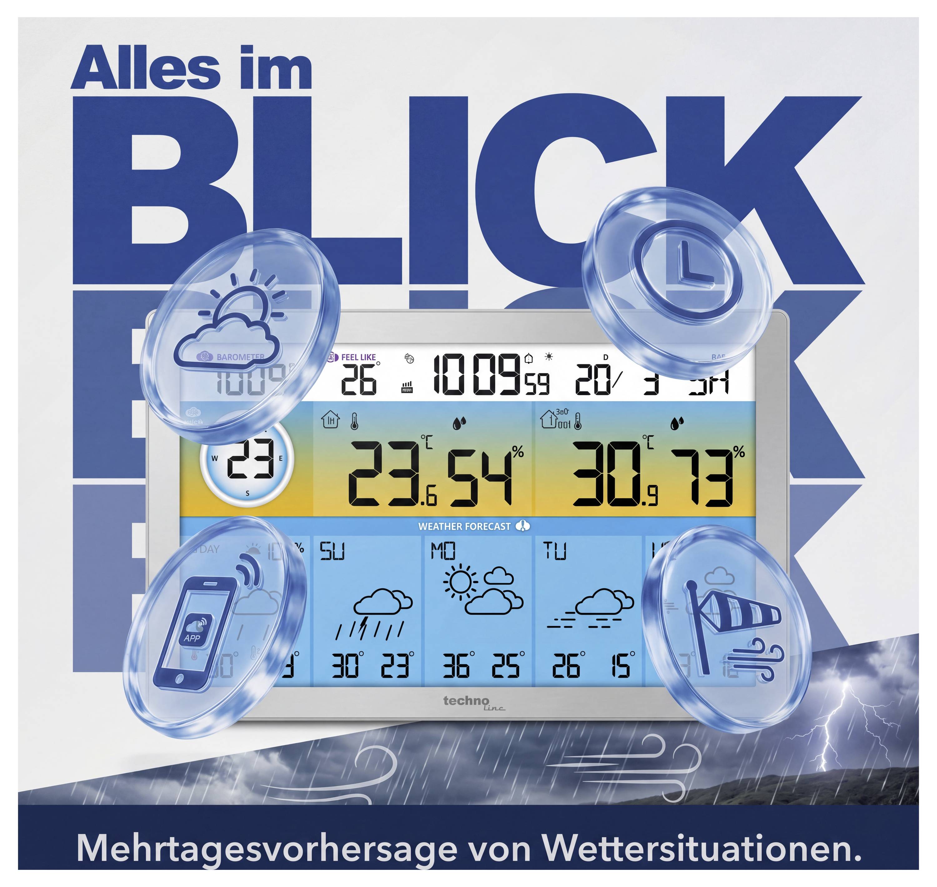 Werbegrafik für eine Wetterstation mit Display für Temperatur, Uhrzeit und Mehrtagesprognose; Text 'Alles im Blick' und 'Mehrtagesvorhersage von Wettersituationen.'<br>
