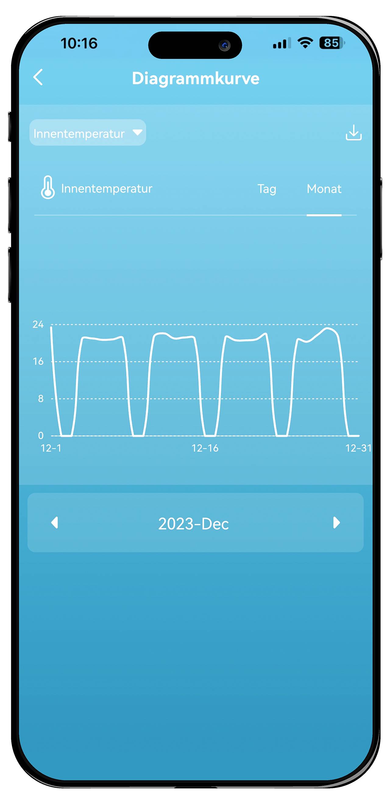 Diagramm in einer Smartphone-App zeigt Innentemperatur-Trends für Dezember 2023, die Schwankungen der Raumtemperatur im Laufe des Monats darstellt.