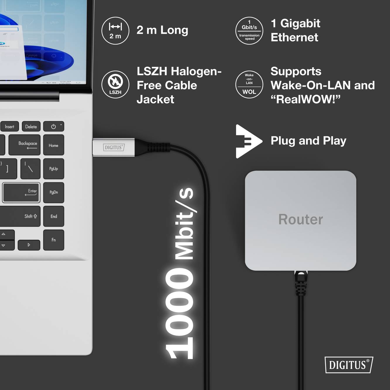 Laptop über ein Ethernet-Kabel mit einem Router verbunden; Merkmale umfassen 2 m Länge, 1 Gbit/s Geschwindigkeit, halogenfrei mit LSZH-Mantel und Plug-and-Play-Funktion.