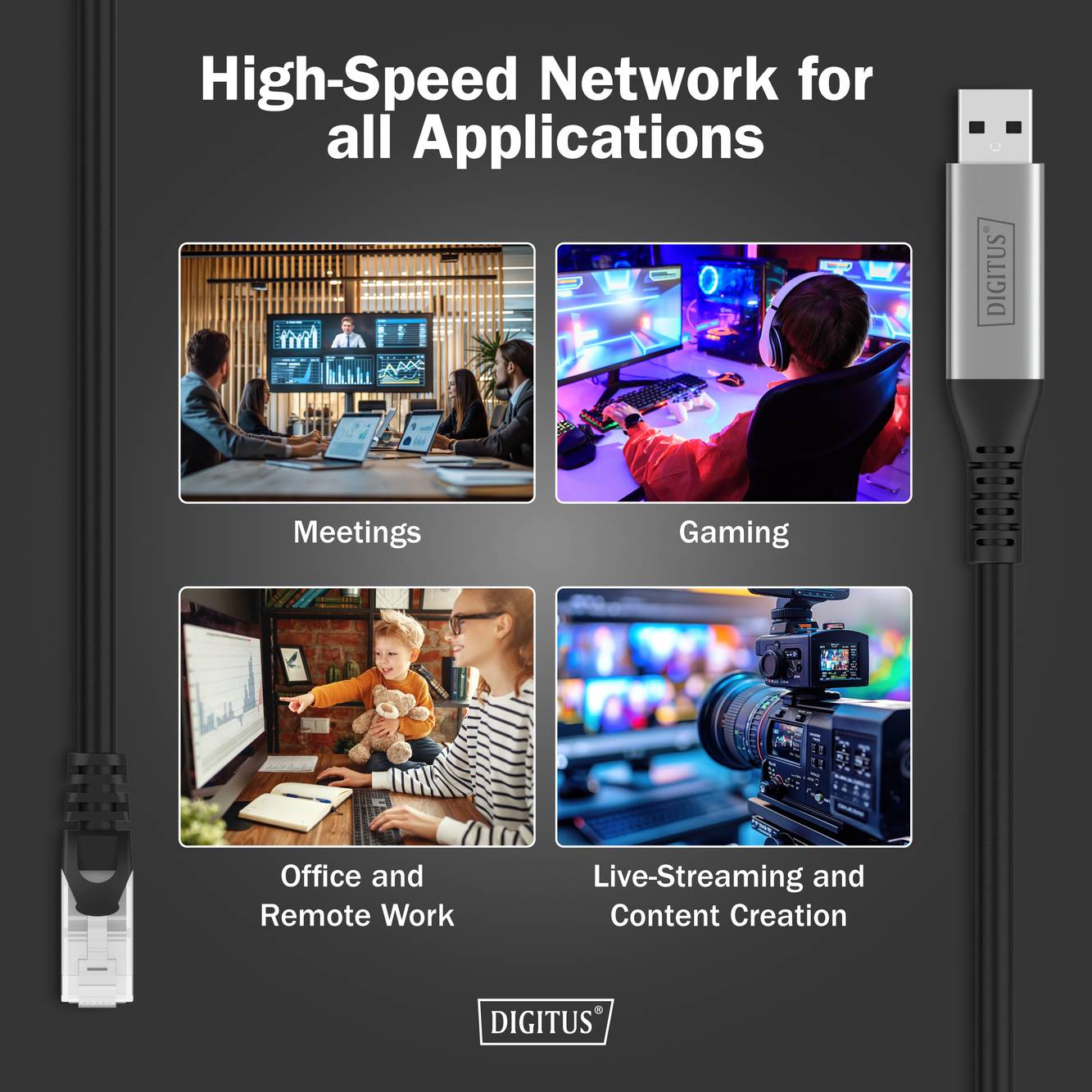 "Hochgeschwindigkeitsnetzwerk für alle Anwendungen": Grafik zeigt Nutzungsmöglichkeiten eines Netzwerkkabels. Abschnitte: Meetings, Gaming, Büroarbeit, Content-Erstellung.