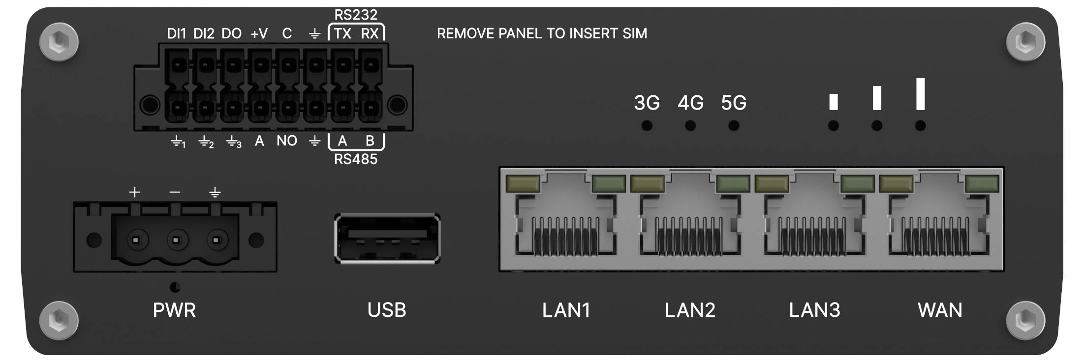 Netzwerkgerät-Panel mit beschrifteten Anschlüssen LAN1, LAN2, LAN3 und WAN. LED-Indikatoren für 3G, 4G, 5G. Text: "Deckel entfernen, um SIM-Karte einzulegen".