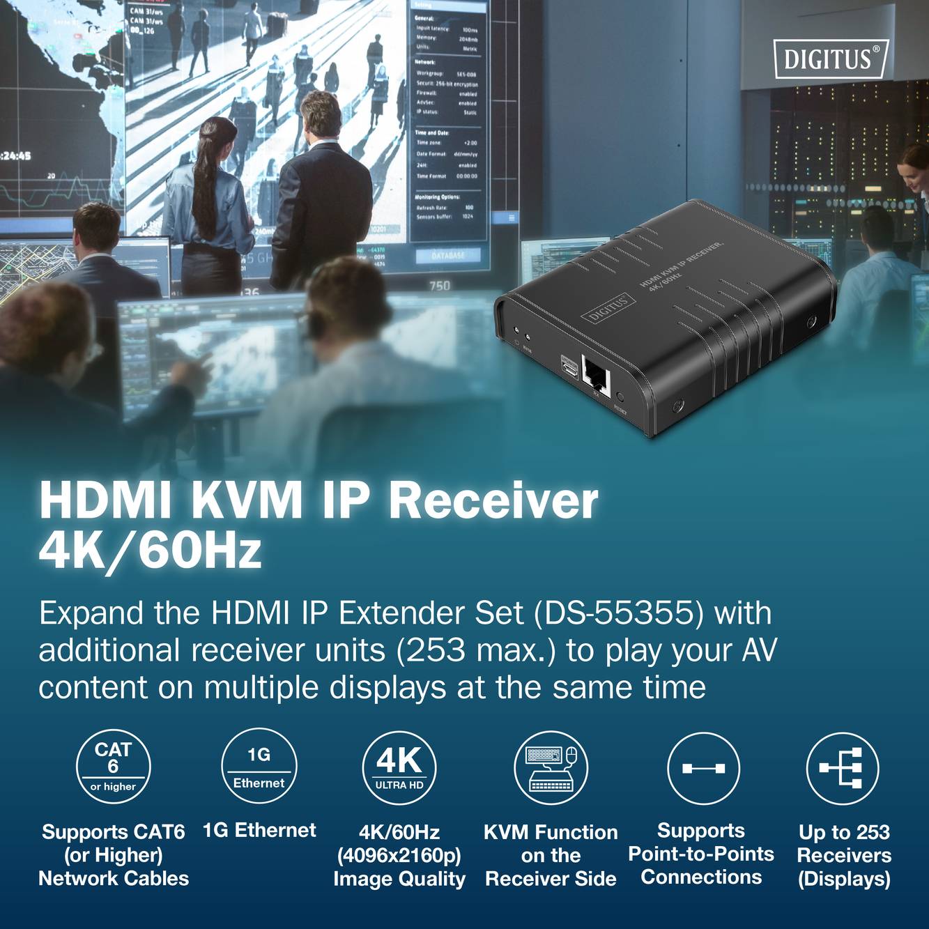 Bild eines HDMI/KVM-IP-Empfängers 4K/60Hz mit dem Text "Erweitern Sie das HDMI-Einheitserweiterungsset (DS-5535) mit zusätzlichen Empfängereinheiten", mit Funktionen wie CAT 6, 1G Ethernet und 4K UHD.