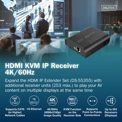 Bild eines HDMI/KVM-IP-Empfängers 4K/60Hz mit dem Text "Erweitern Sie das HDMI-Einheitserweiterungsset (DS-5535) mit zusätzlichen Empfängereinheiten", mit Funktionen wie CAT 6, 1G Ethernet und 4K UHD.
