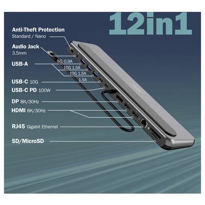 '12-in-1 Multi-Port-Adapter' mit folgenden Anschlüssen: Diebstahlschutz, Audioausgang, USB-A und C, HDMI, DP, RJ45, SD/MicroSD. Datenübertragung und Leistungsspezifikationen enthalten.