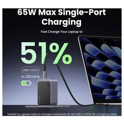 Produktanzeige für "65W Max Einzelanschluss-Ladegerät" mit einem Ladegerät, das einen Laptop über USB-C/1C/2C in 30 Minuten auf 51% auflädt.