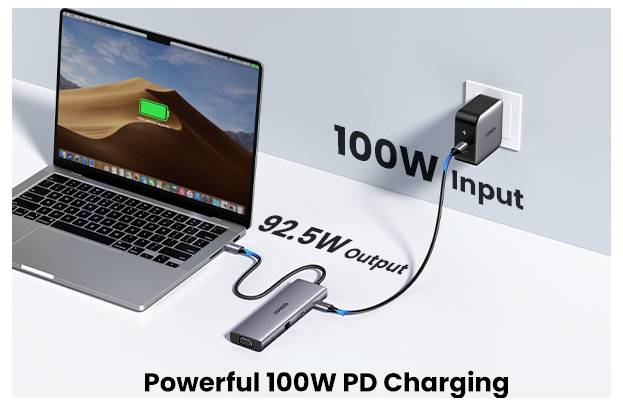Ein Laptop, der über einen Hub mit einem Wandladegerät verbunden ist, zeigt '100W Eingang' am Ladegerät und '92,5W Ausgang' am Laptop. Der Text lautet 'Leistungsstarkes 100W PD-Laden'.
