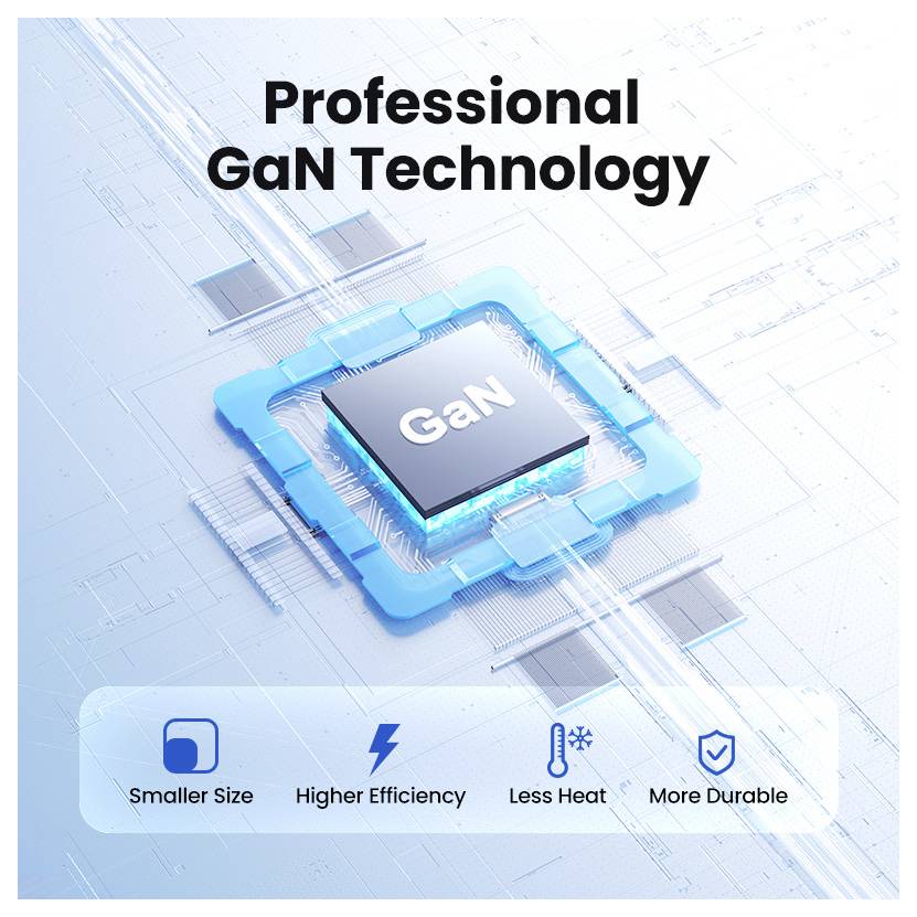 "Professionelle GaN-Technologie" <br>Text über einem Bild eines GaN-Chips. Symbole darunter heben Merkmale hervor: Kleinere Größe, Höhere Effizienz, Weniger Wärme, Mehr Haltbarkeit.