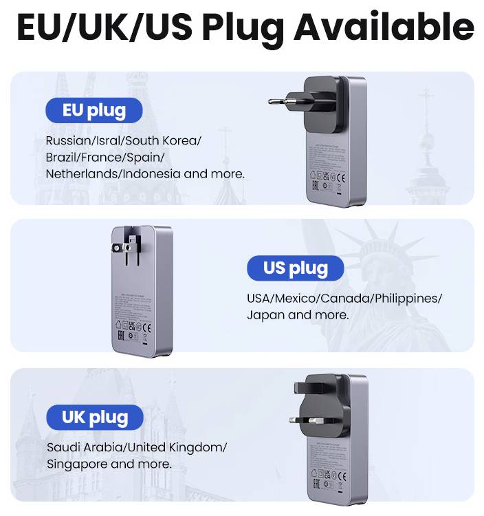 Stecker für verschiedene Länder:<br>'EU-Stecker' für verschiedene Länder<br>'US-Stecker' für die USA und andere<br>'UK-Stecker' für Großbritannien und andere