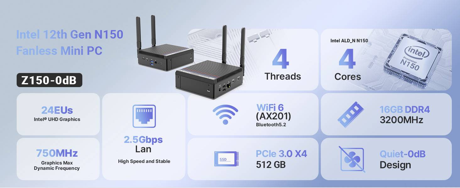 'Intel 12th Gen N150 Lüfterloser Mini-PC: 4 Threads, 4 Kerne. Eigenschaften: 24EUs Intel UHD Grafik, 750 MHz, WiFi 6, 16 GB DDR4, PCIe 3.0 X4, 512 GB, Leise-0-dB-Design.'