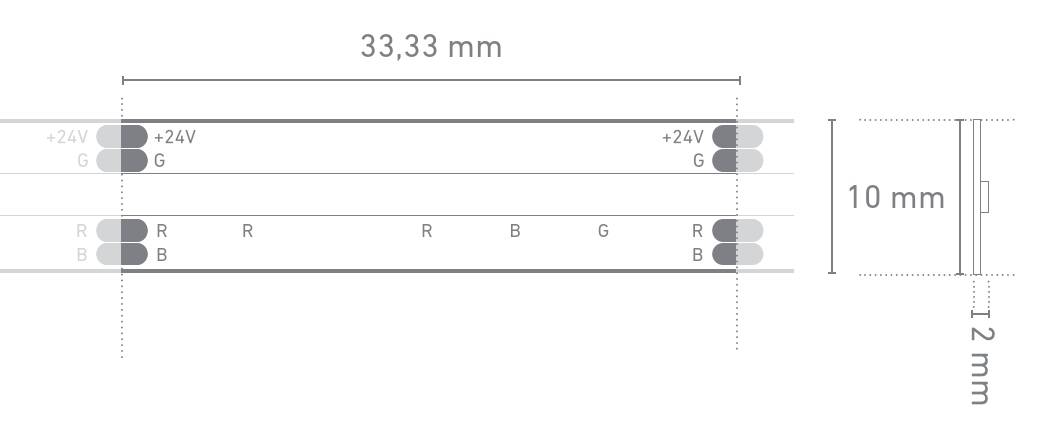 Ein technisches Diagramm zeigt ein LED-Modul mit einer Länge von 33,33 mm, einer Breite von 10 mm und einer Tiefe von 12 mm mit gekennzeichneten Anschlüssen.