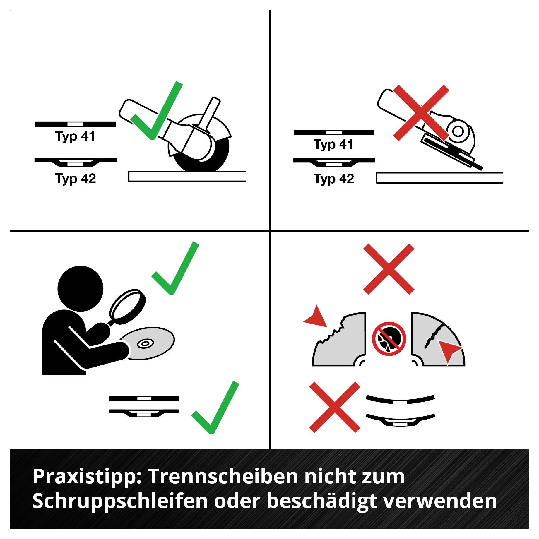 Die Grafik zeigt die richtige und falsche Verwendung von Trennscheiben: Typ 41 und Typ 42. Trennscheiben nicht zum Schruppschleifen verwenden.