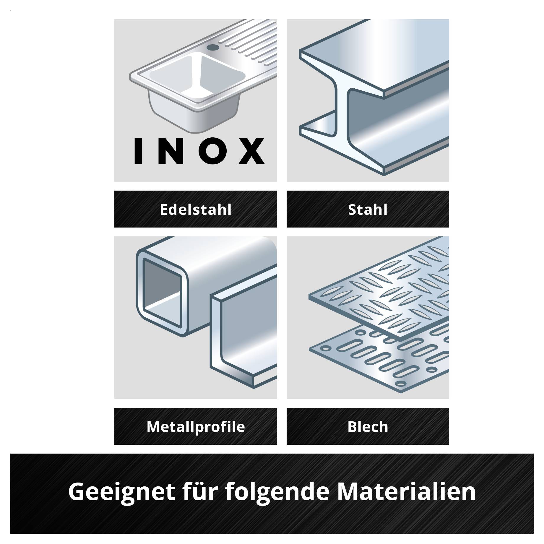 Das Bild zeigt eine Auswahl von Materialien: Edelstahl, Stahl, Metallprofile und Blech, die für eine bestimmte Anwendung geeignet sind.