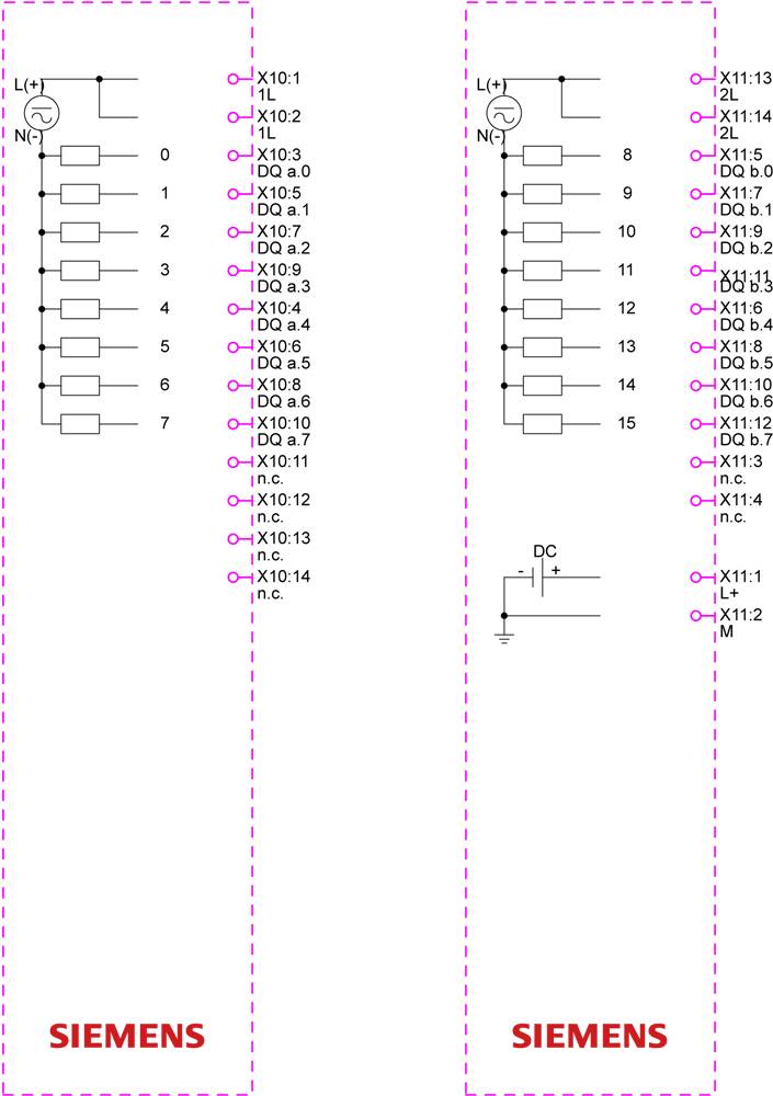 Schematische Darstellung der Siemens-Klemmblöcke X10:1 bis X10:14 und X11:1 bis X11:12 mit Anschlusspunkten und Verdrahtungsdetails.